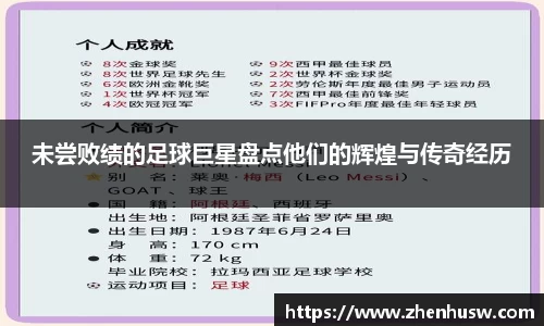 未尝败绩的足球巨星盘点他们的辉煌与传奇经历